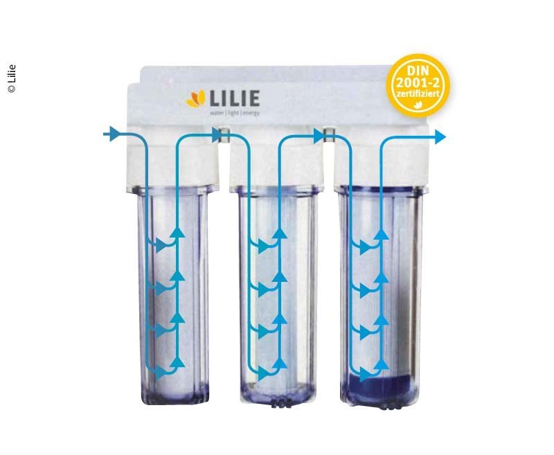 Certec 3-stage water filter
