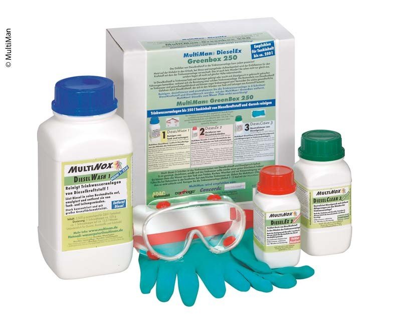 Puhastusvahendite komplekt MultiMan GreenBox 250 puhta vee paagile