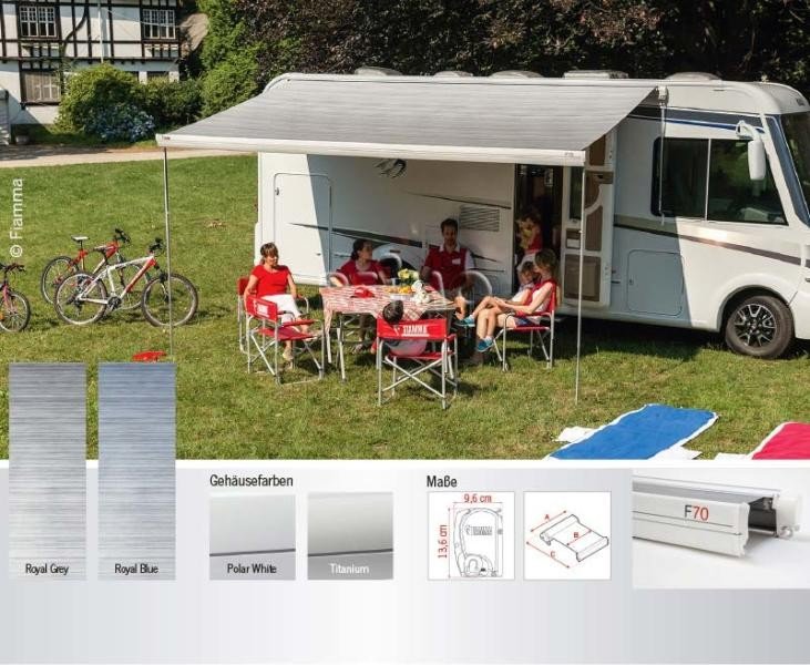 Fiamma F70 küljekaitsemarkiis