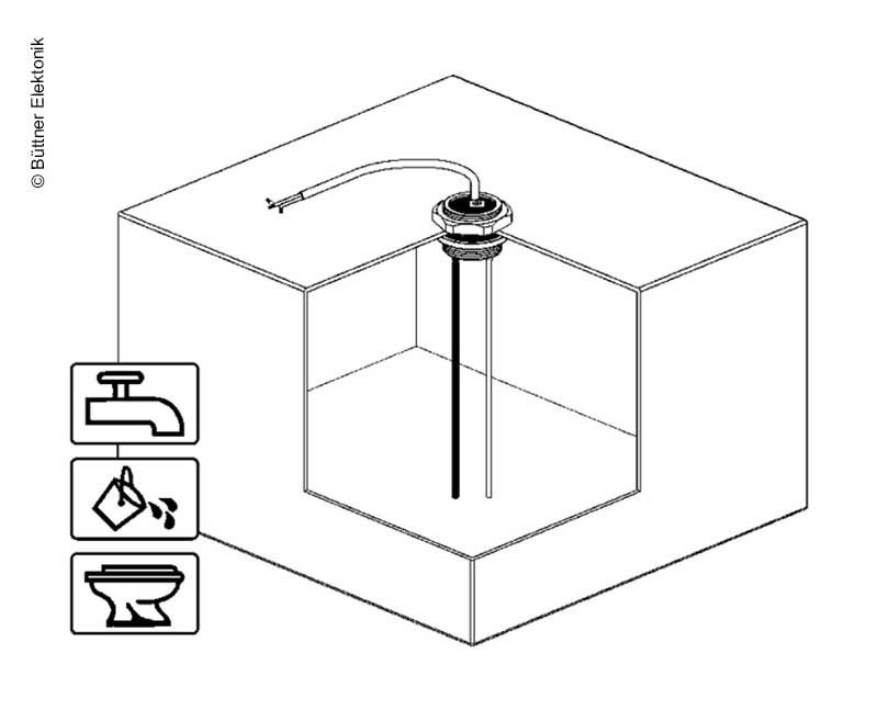 BÃ¼ttner tank electrode 20-50cm