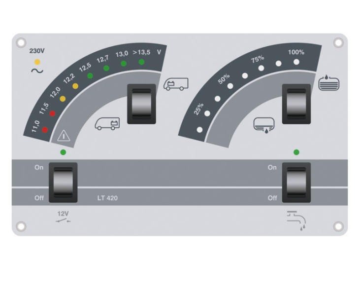 Display panel LT420