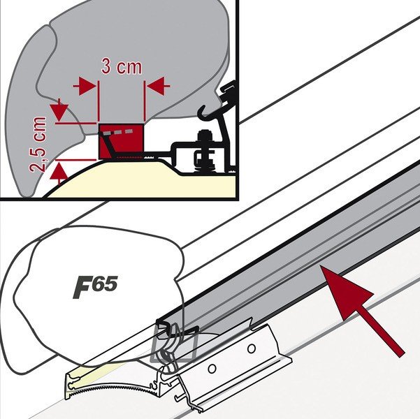 Tihend RainGuard Kit, markiisi Fiamma F65/F65S ja seina vahele