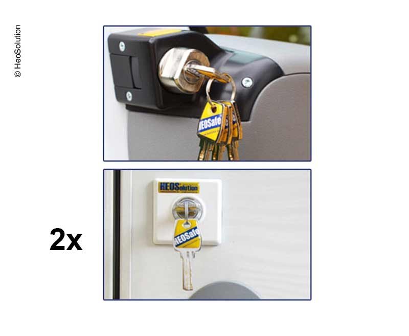 Door safety device Duc. as of 2006