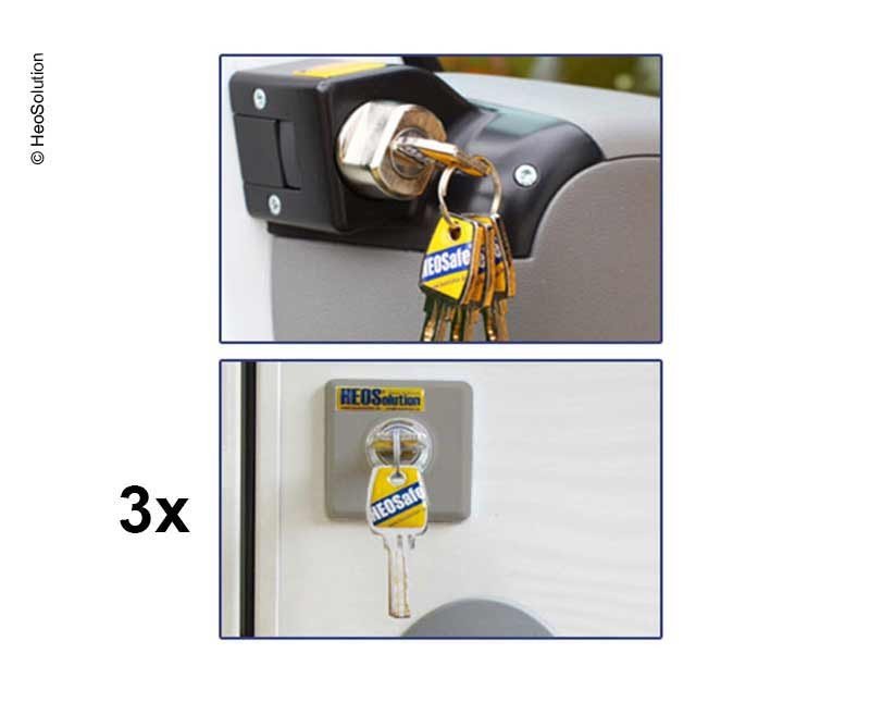 Door safety device Duc. as of 2006