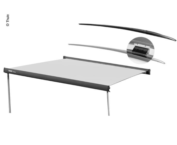 Awnings complete package UK