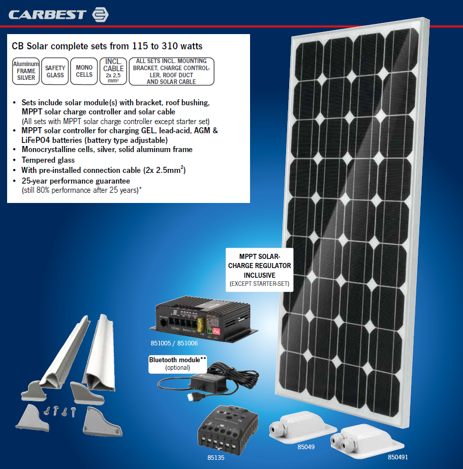 Päikesepaneelide CB-310 Set, 2x155W MPPT