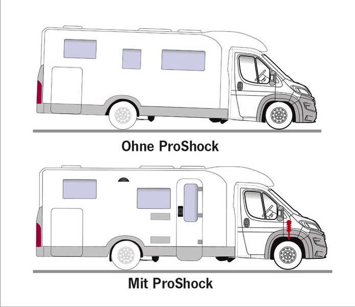 Linnepe ProShock Duc.Heav