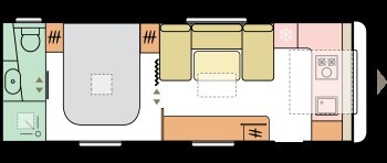 Matkaauto plaan
